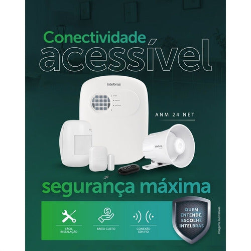 Central De Alarma Intelbras Anm 24 Net Via Smartfone Se0210